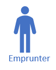 emprunter